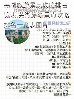 芜湖旅游景点攻略排名一览表,芜湖旅游景点攻略排名一览表图片