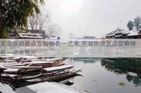 芜湖旅游景点攻略排名一览表,芜湖旅游景点攻略排名一览表图片