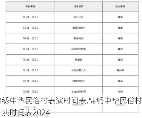 锦绣中华民俗村表演时间表,锦绣中华民俗村表演时间表2024