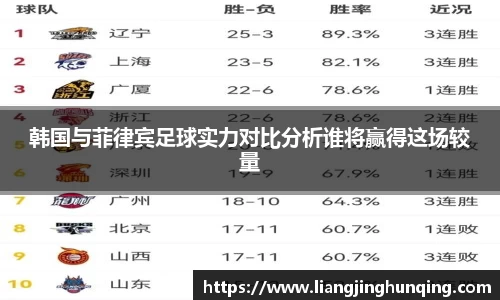 韩国与菲律宾足球实力对比分析谁将赢得这场较量